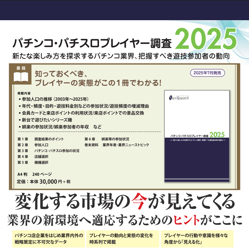 パチンコ・パチスロプレイヤー調査【2025】