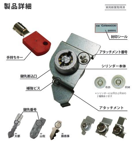 設定キー専用統一キー『カテナチオ』～セキュリティ強化と業務効率大幅改善～